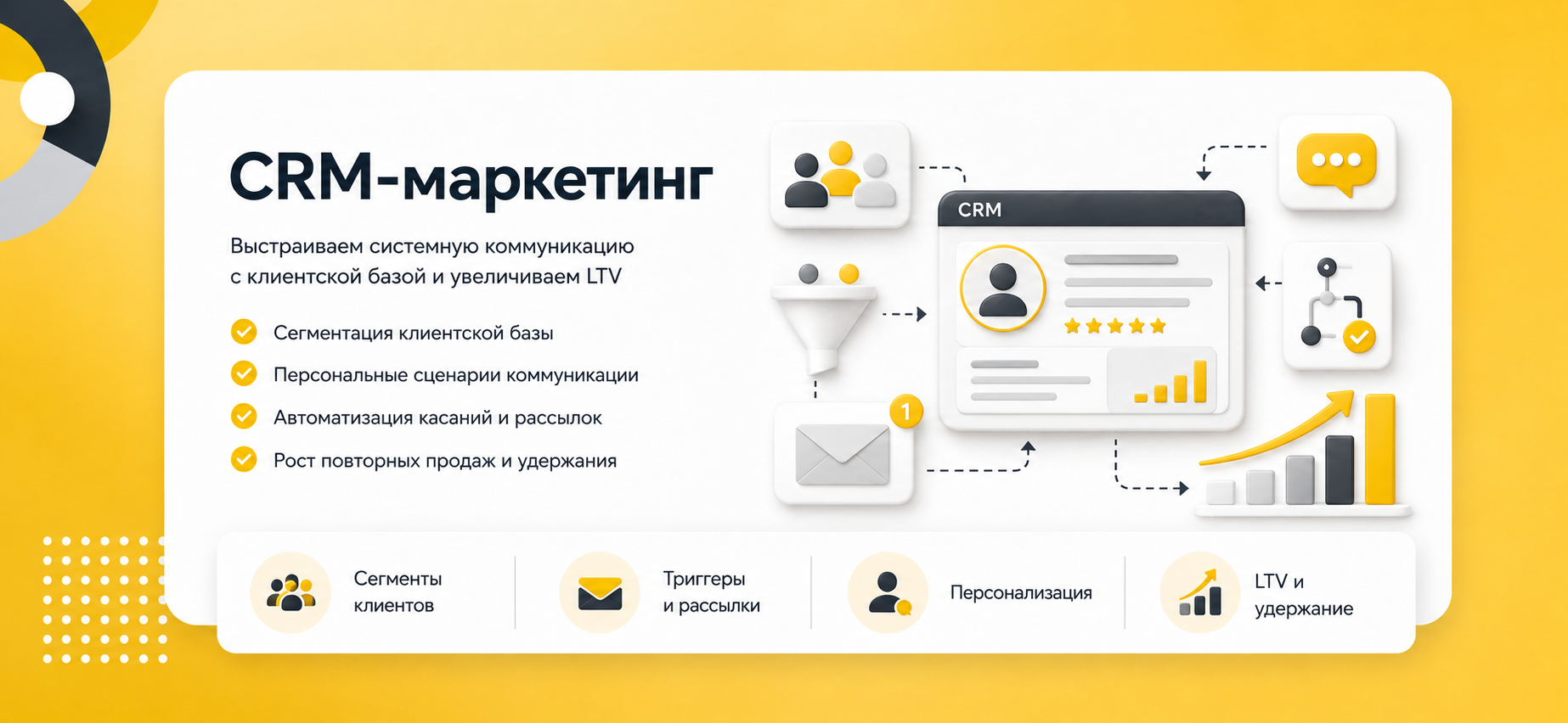 CRM-маркетинг