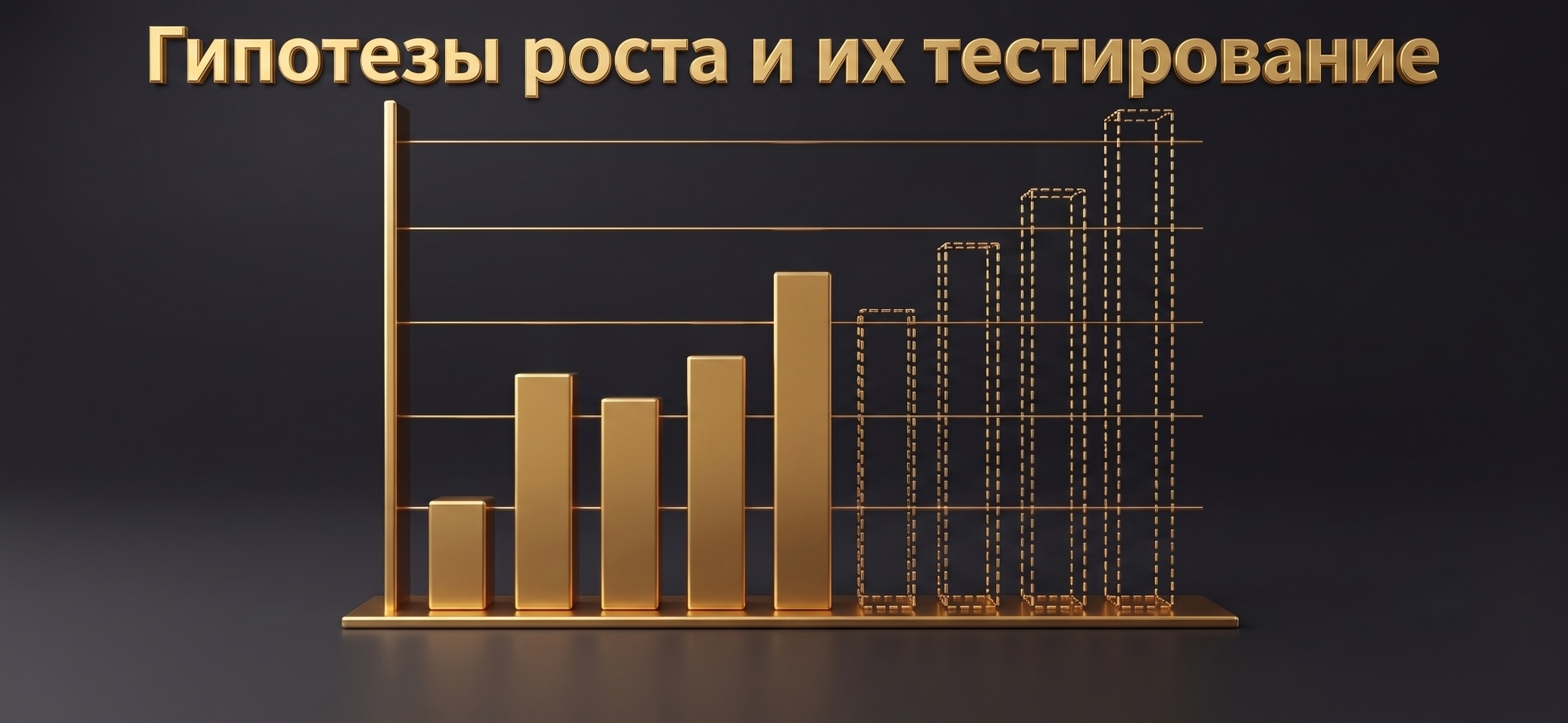 Гипотезы роста и их тестирование