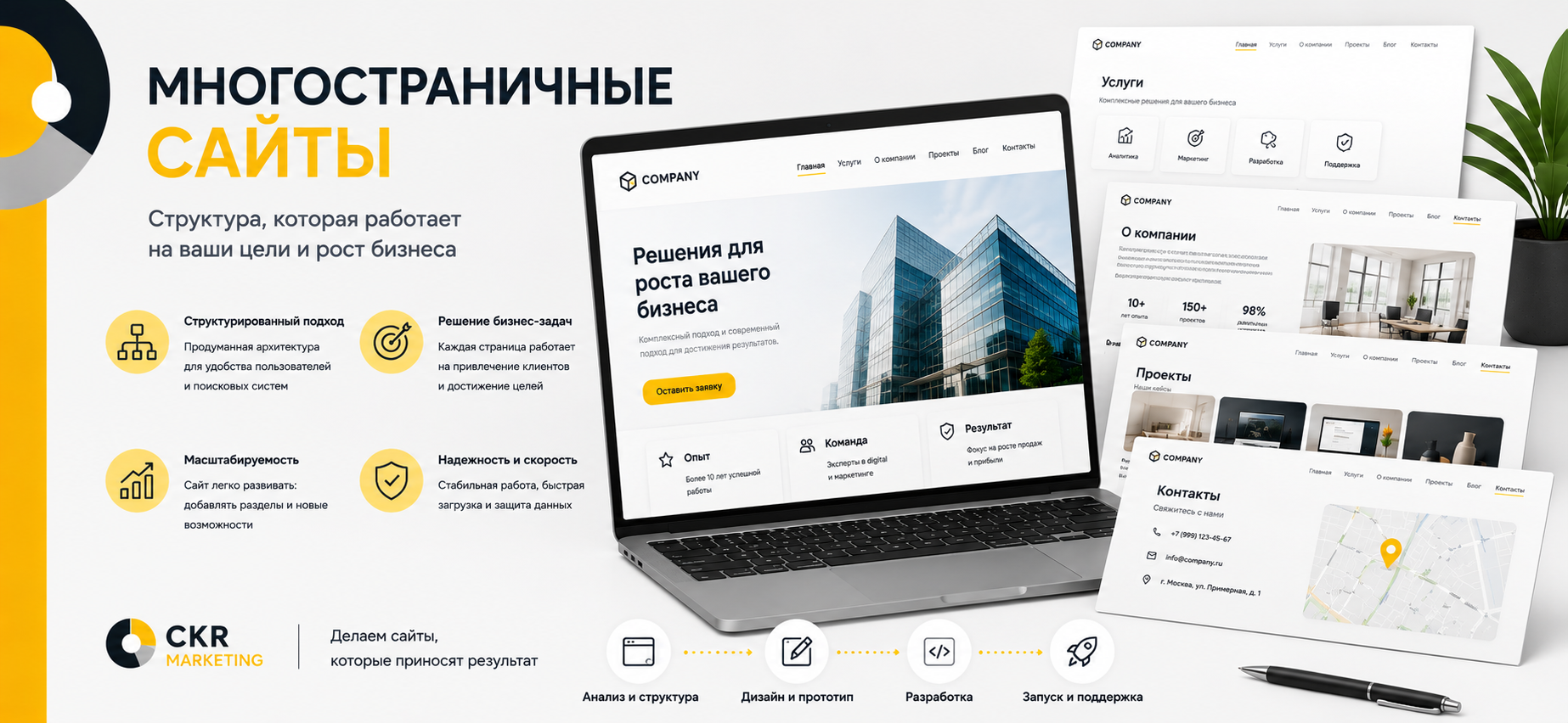 Многостраничные сайты
