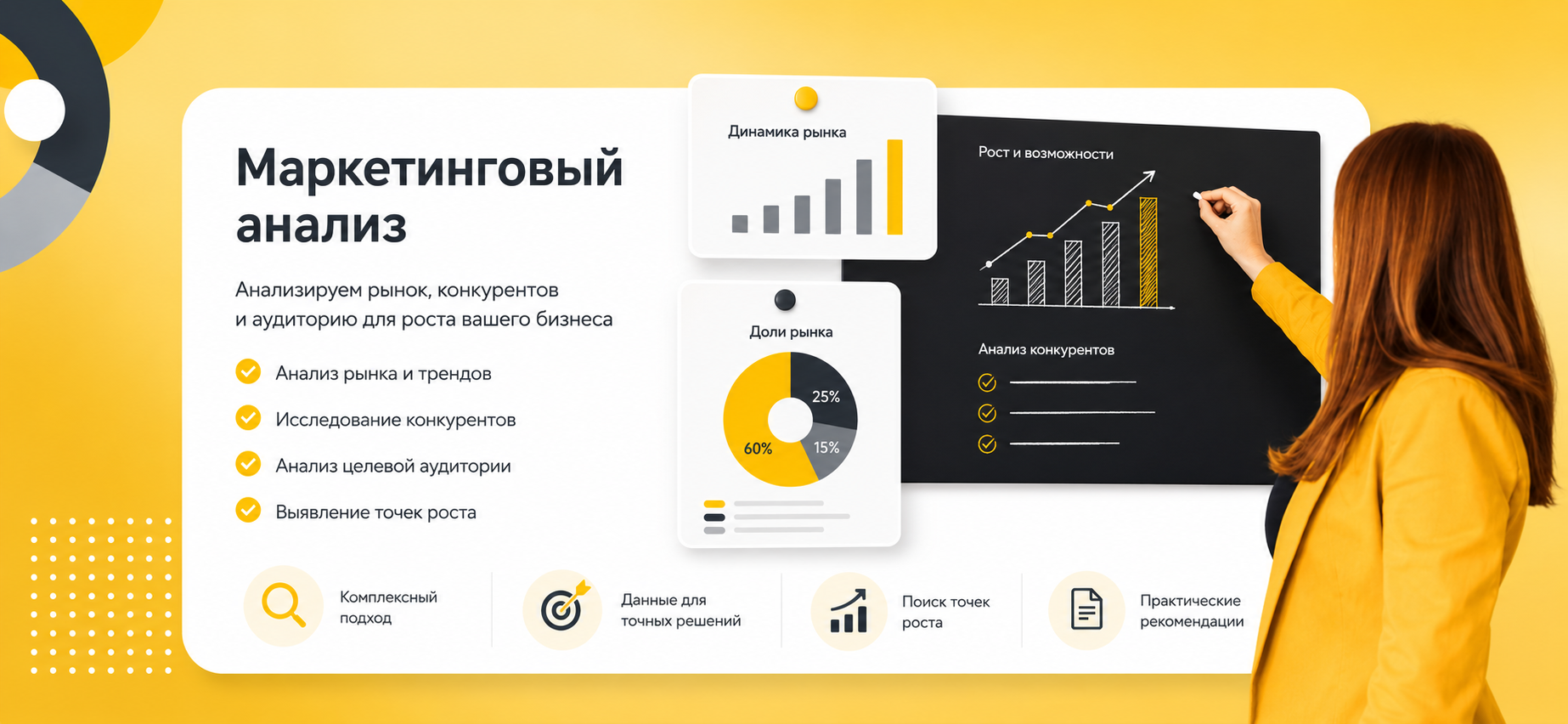 Маркетинговый анализ
