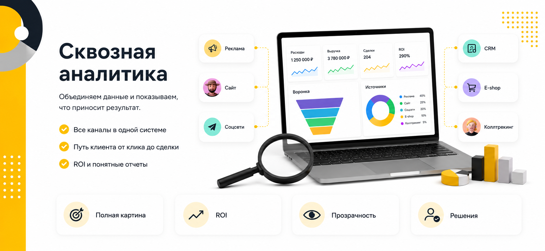 Сквозная аналитика