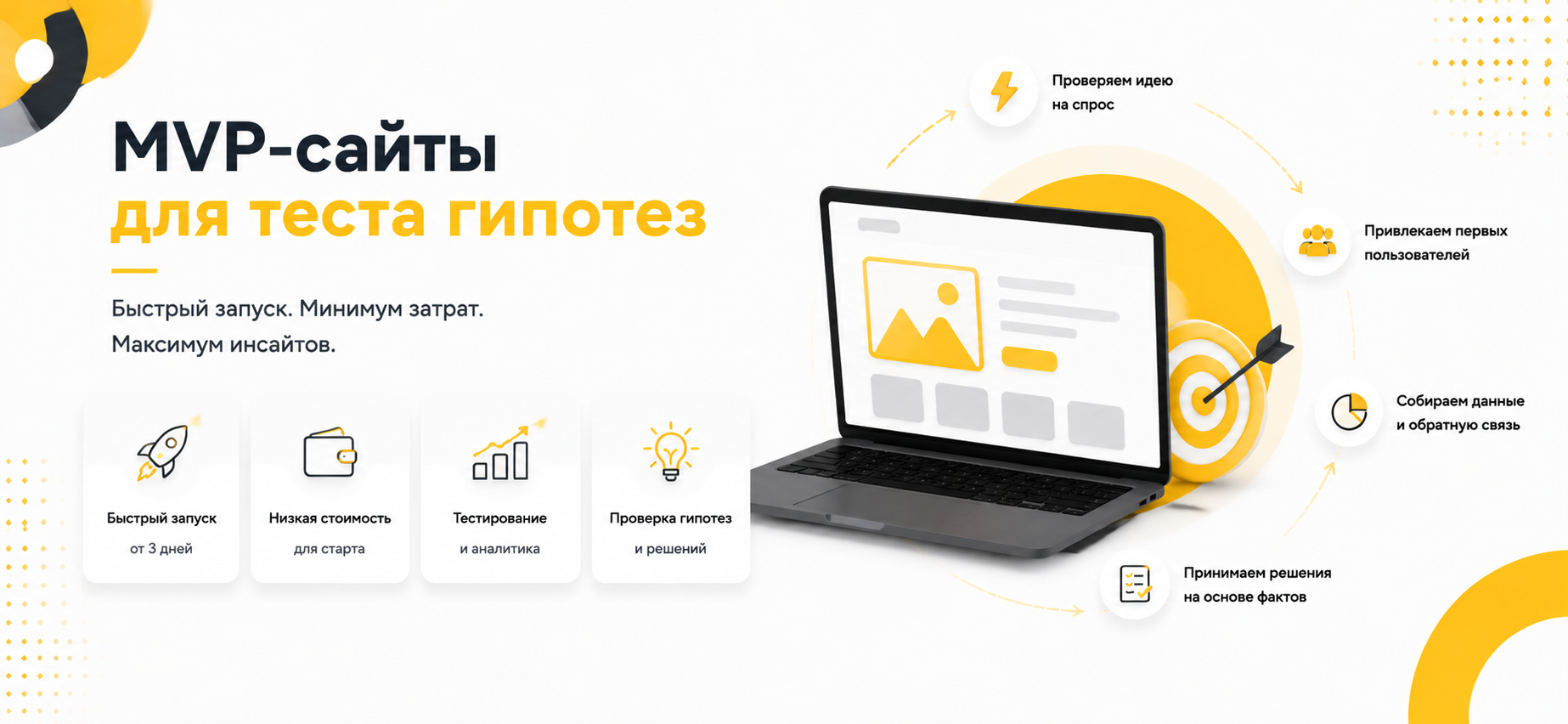 MVP-сайты для теста гипотез