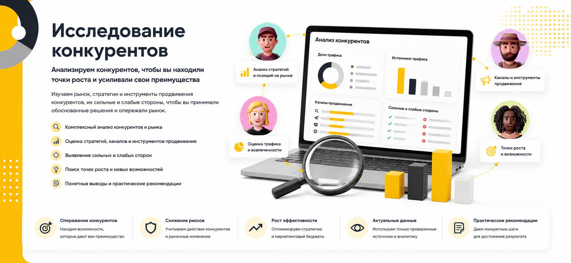 Исследование конкурентов