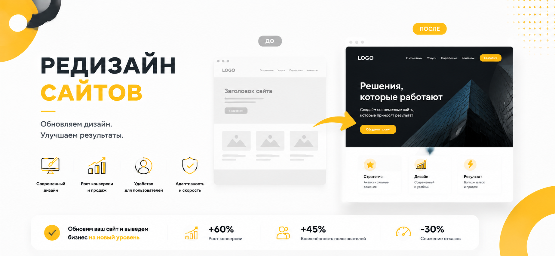 Редизайн сайтов