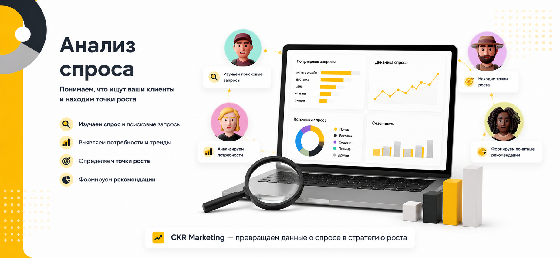 Анализ спроса