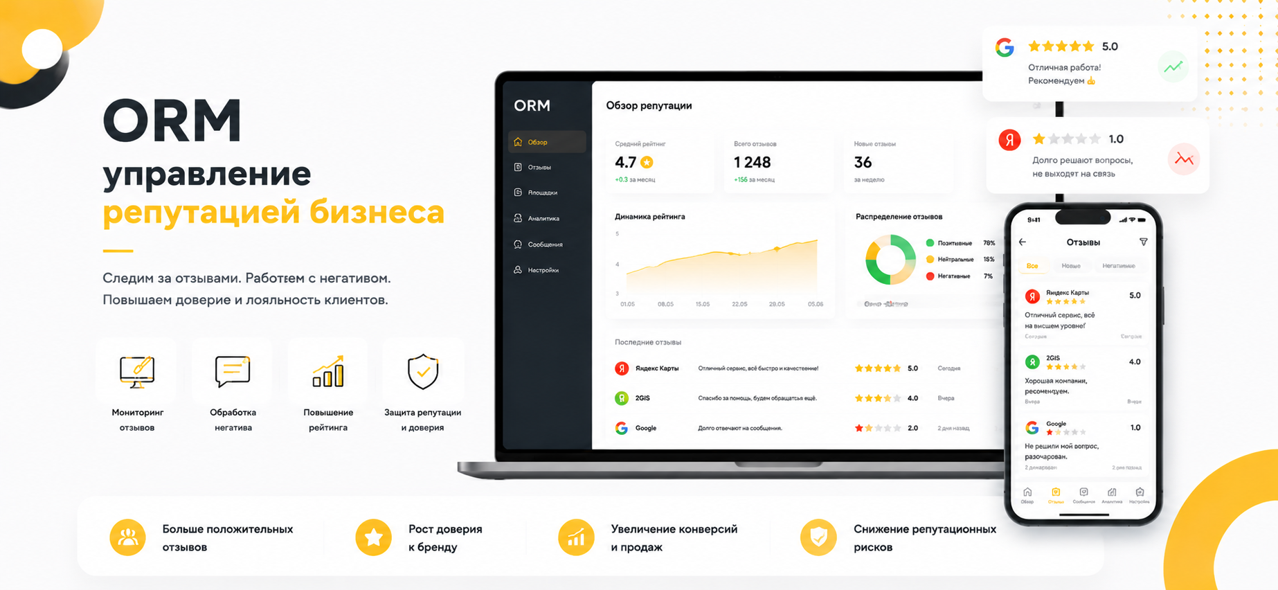ORM (Управление репутацией бизнеса)