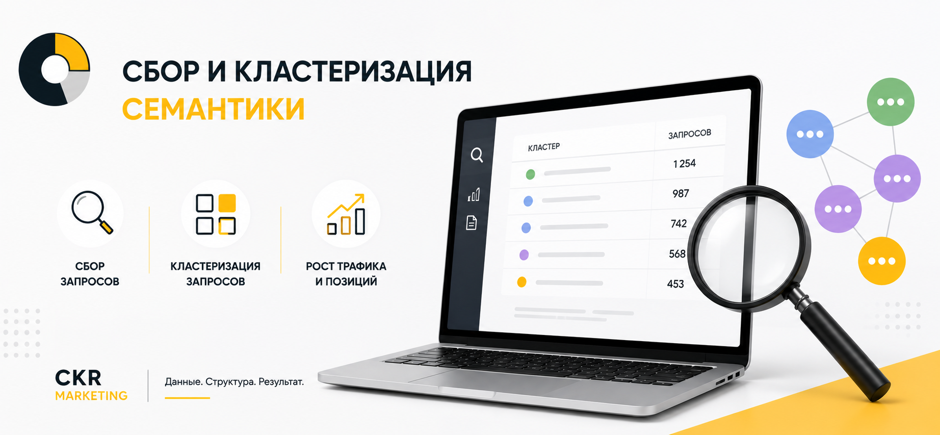Сбор и кластеризация семантики