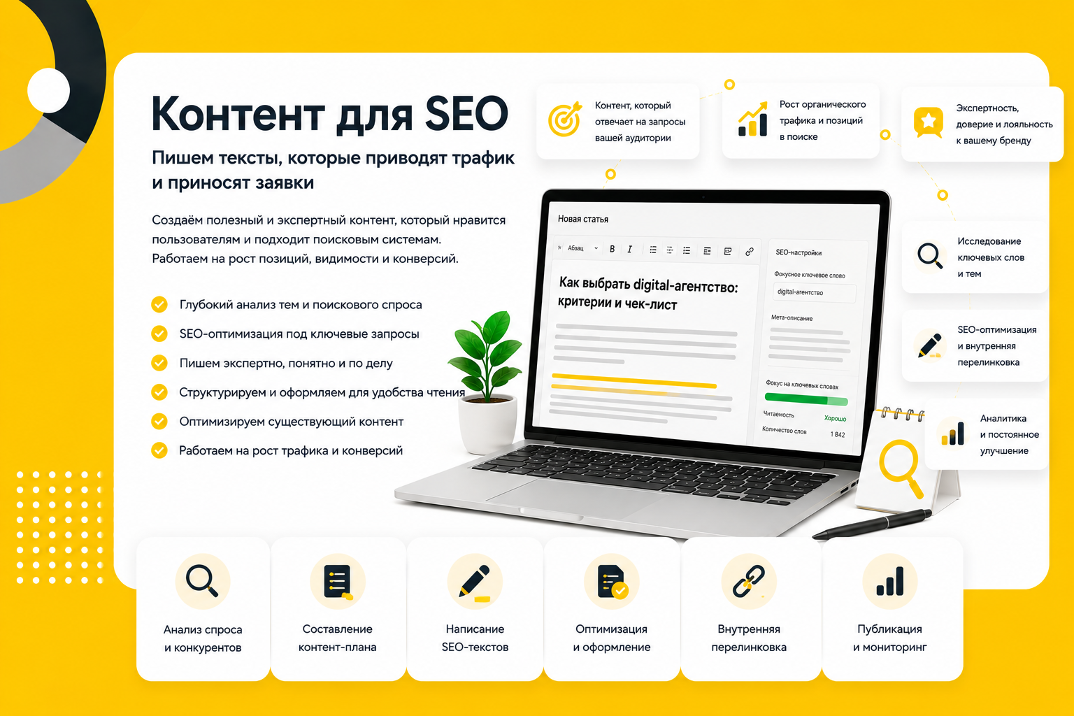 Контент-SEO